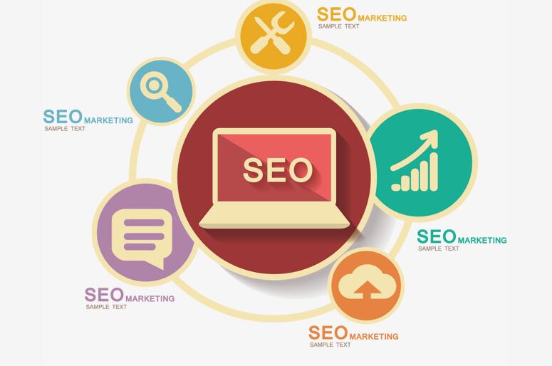 新網站怎么快速優化排名