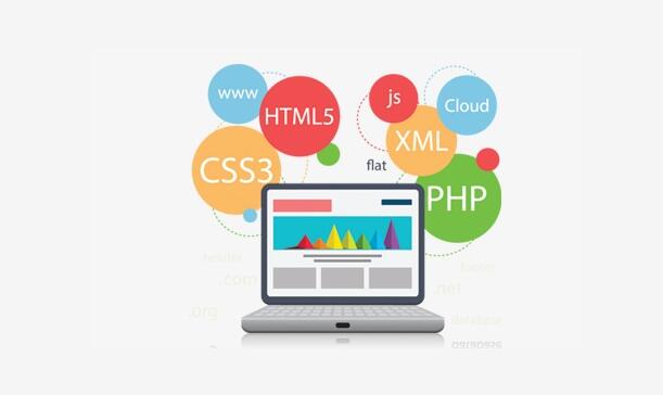 營銷型網站制作中的404錯誤是什么？