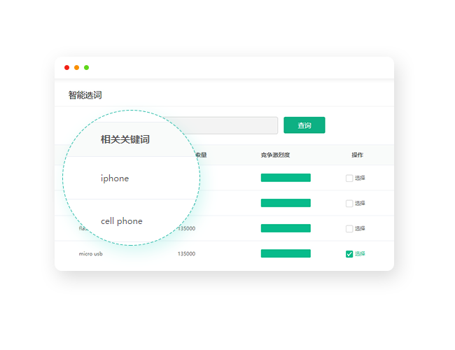 關鍵詞智能評估系統 關鍵詞智能評估系統