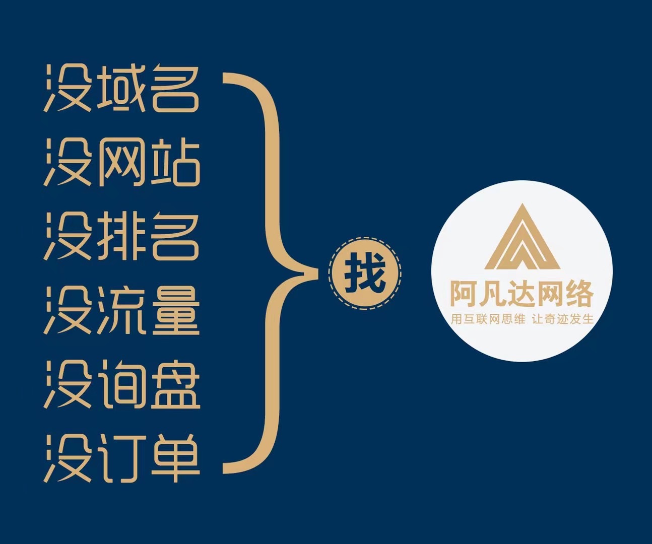 阿凡達為杭州王總的成交力點