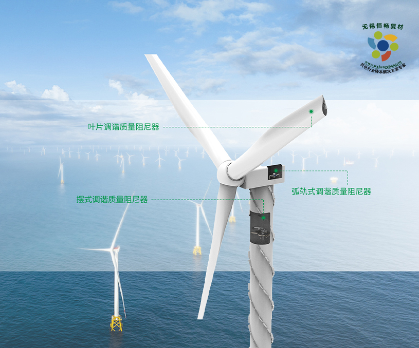 熱烈祝賀恒暢英文定制型網站正式上線運營