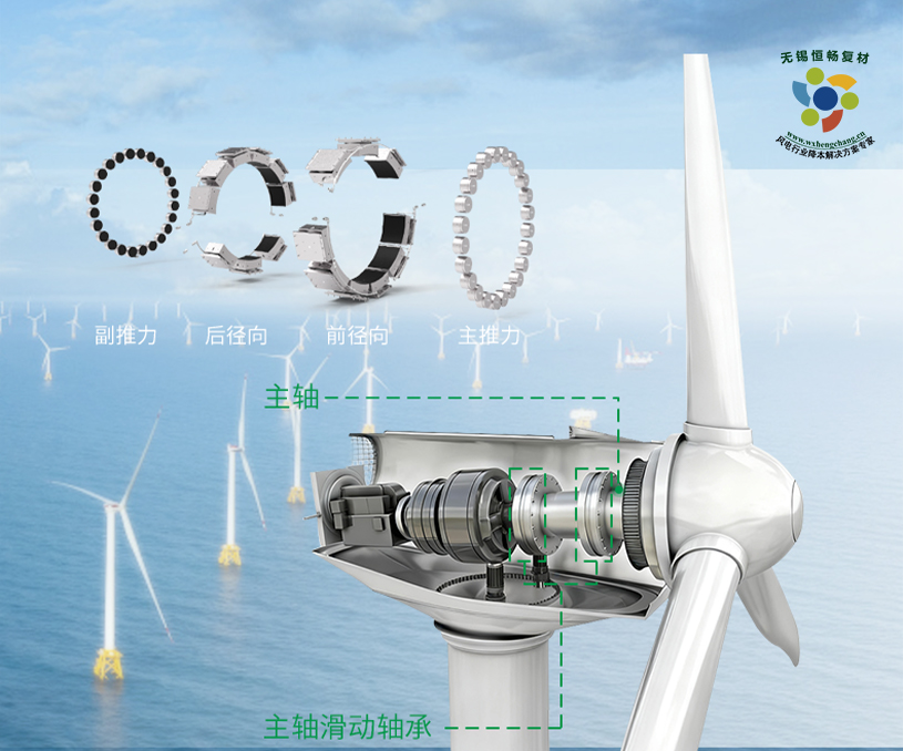 無錫恒暢復(fù)合材料有限公司葉片阻尼器中文網(wǎng)站定制建設(shè)制作案例