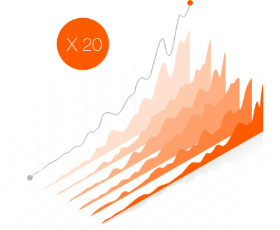 推廣易，流量多